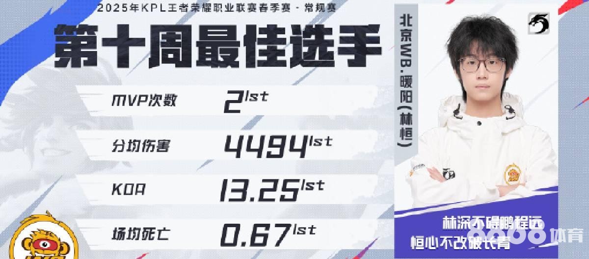 6686体育 - 支持人民币的投注平台