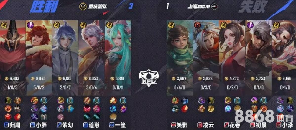 6686体育 - 9187体育注册彩金