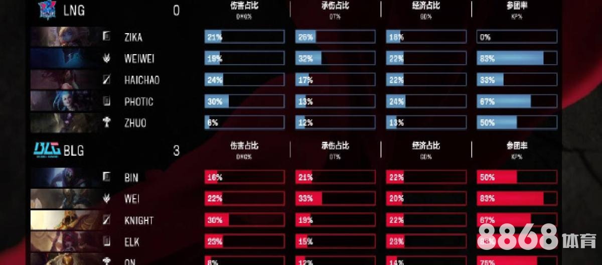 6686体育 - 博彩网站提款快